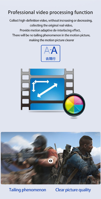 Live Room Audio and Video Acquisition Made Easy with 1080p HD Capture Card TY-4SDI