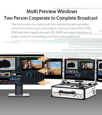 Effortlessly Stream on Multiple Screens with TYSTVide All-in-One Live Broadcasting PC